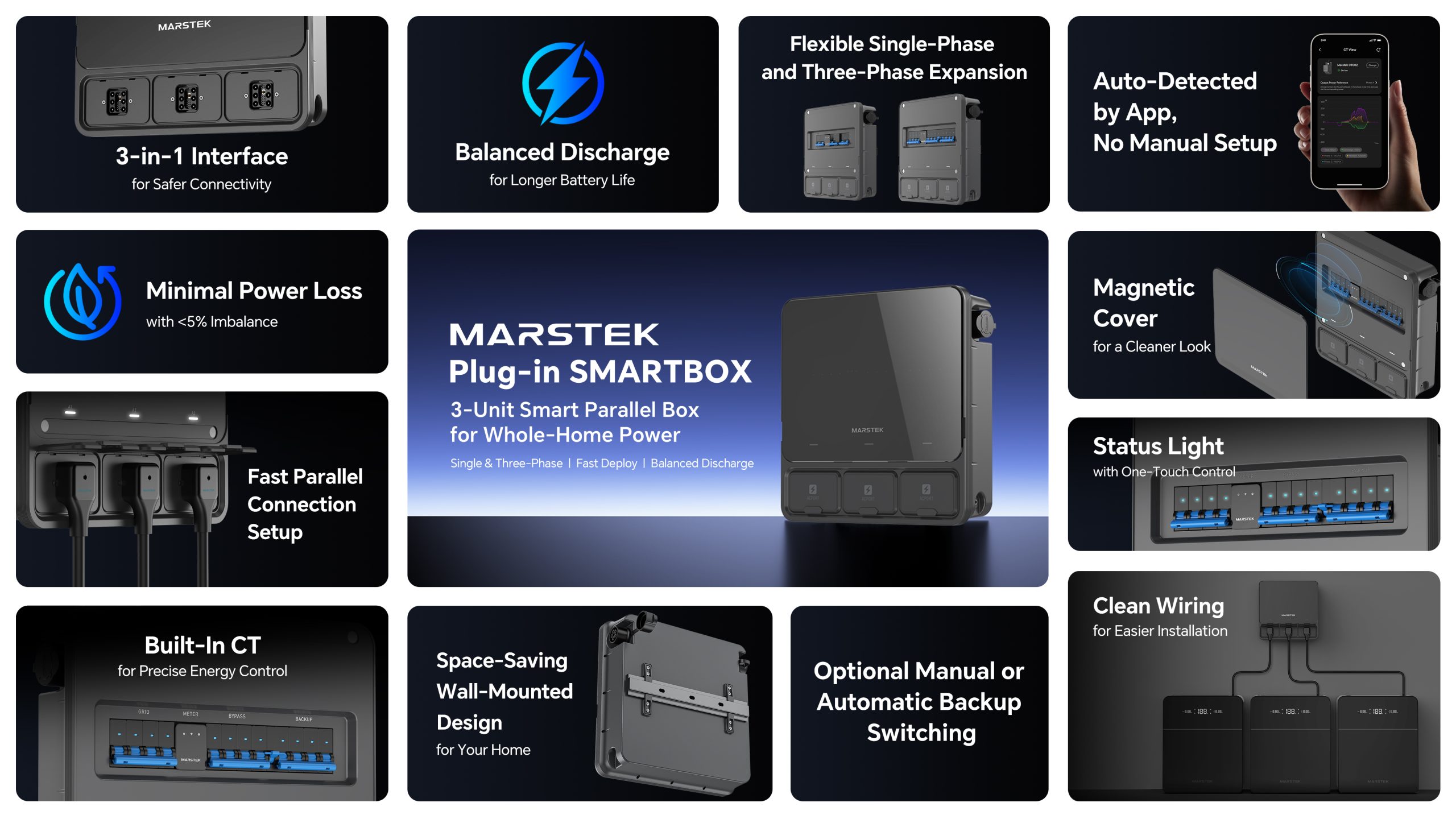 Marstek 1-fase Smartbox (back-up)